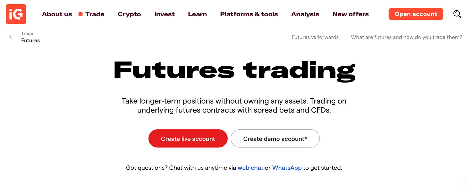 IG future trading