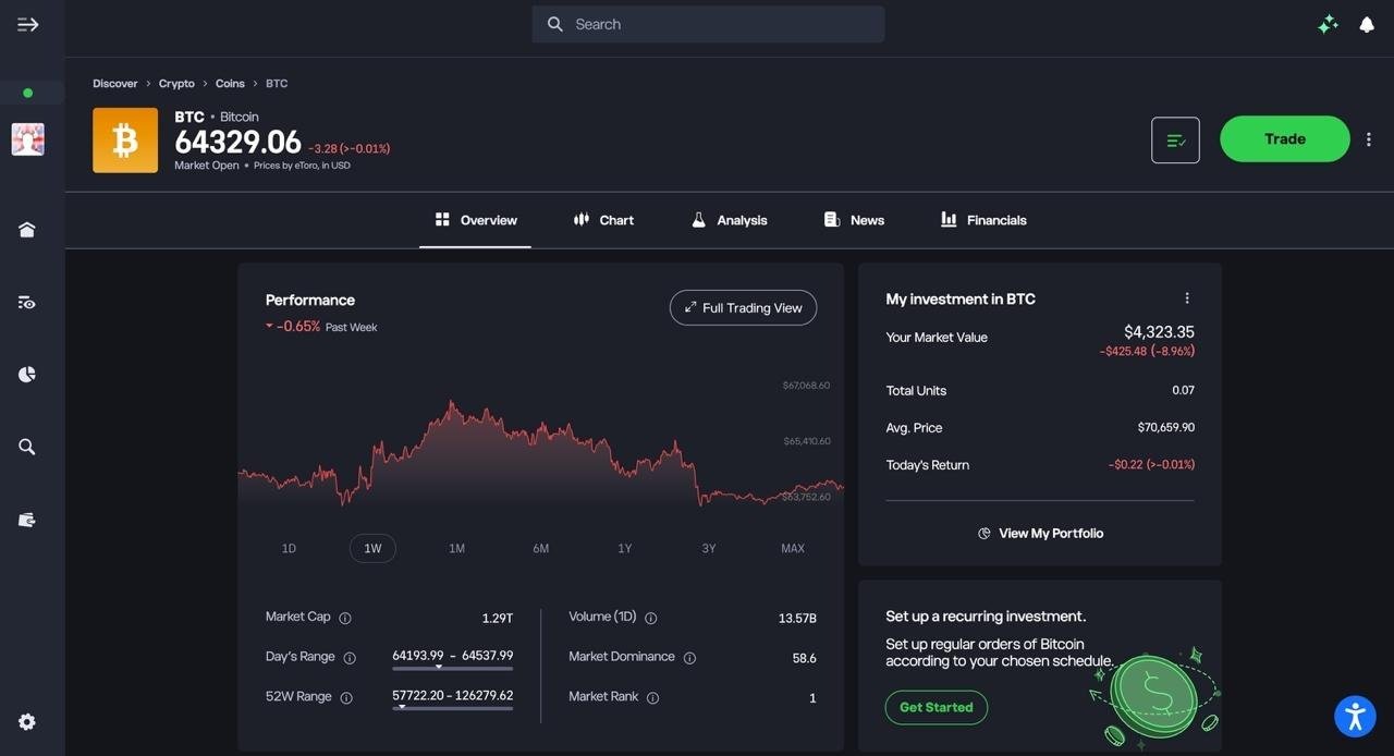 BTC overview page on eToro
