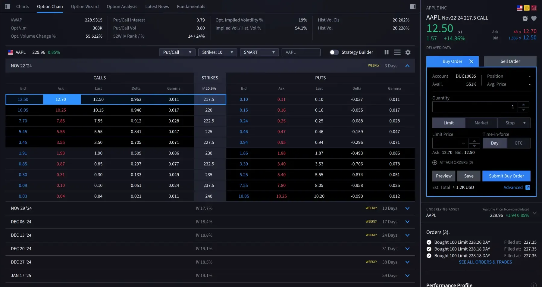 Interactive brokers review